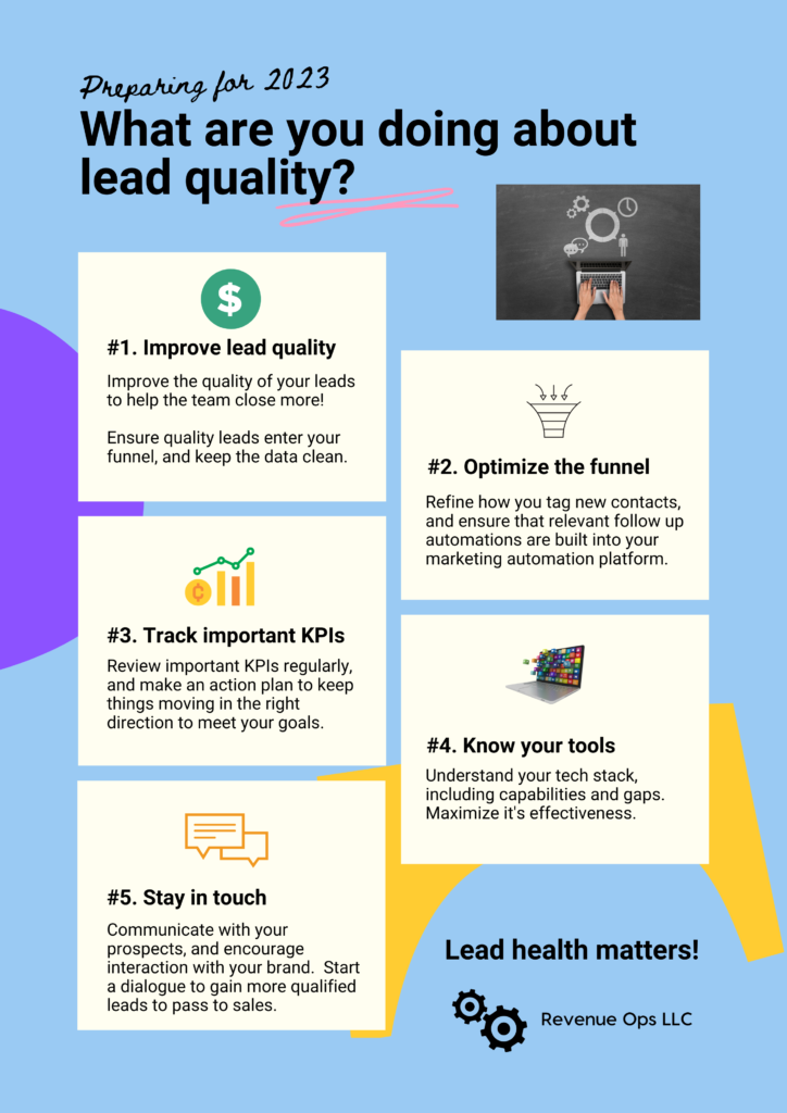 What are you doing about lead quality?