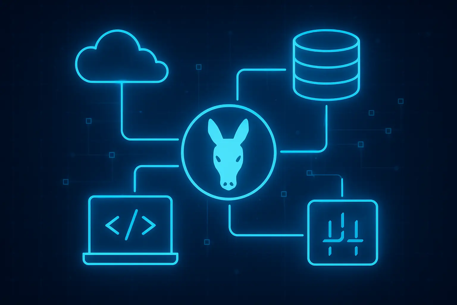 Futuristic illustration of a mule’s head surrounded by glowing icons representing cloud computing, code, databases, and system integration, all interconnected on a dark tech grid background.